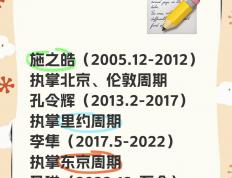 开云体育官网-球队主教练突然辞职，管理层寻觅新人选的简单介绍