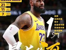 开云体育-湖人告负多伦多猛龙，詹姆斯全场22分难掩败局的简单介绍