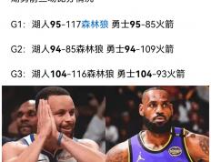 开云平台-热火客场惊险胜湖人，夺得胜利