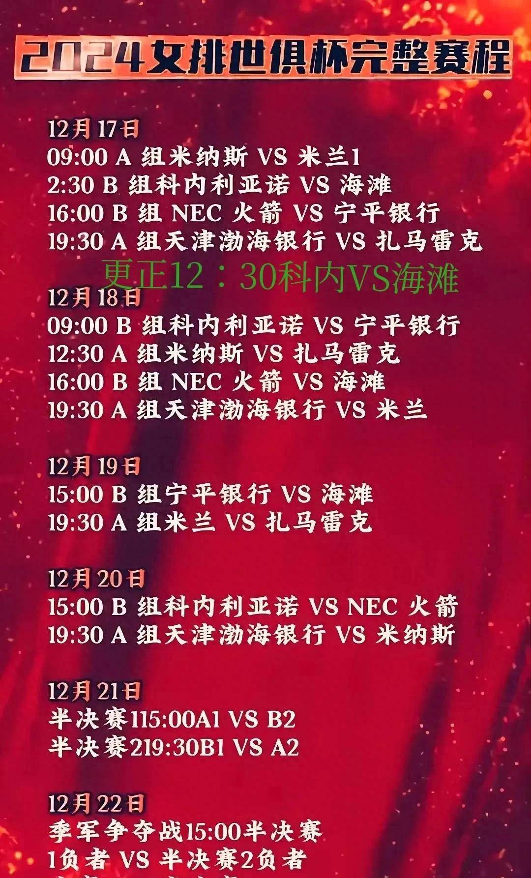 开云体育入口-独家：弗拉门戈世俱杯首战阵容预测