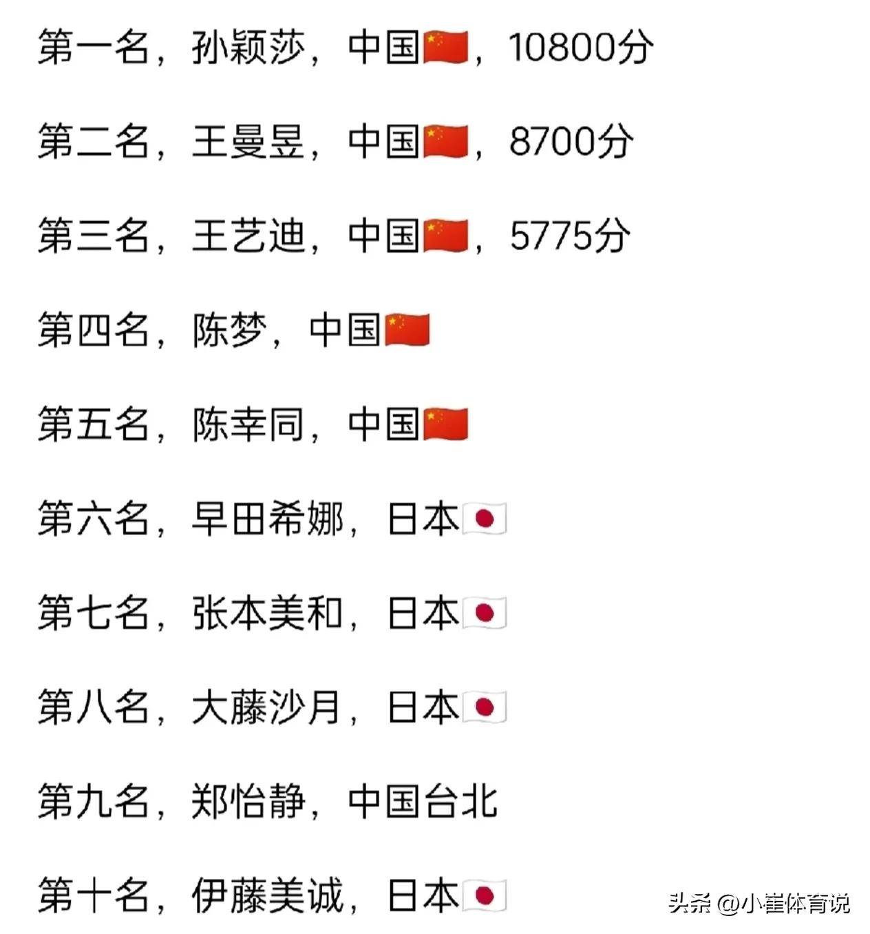 开云体育app-日本选手改写纪录，成为焦点人物