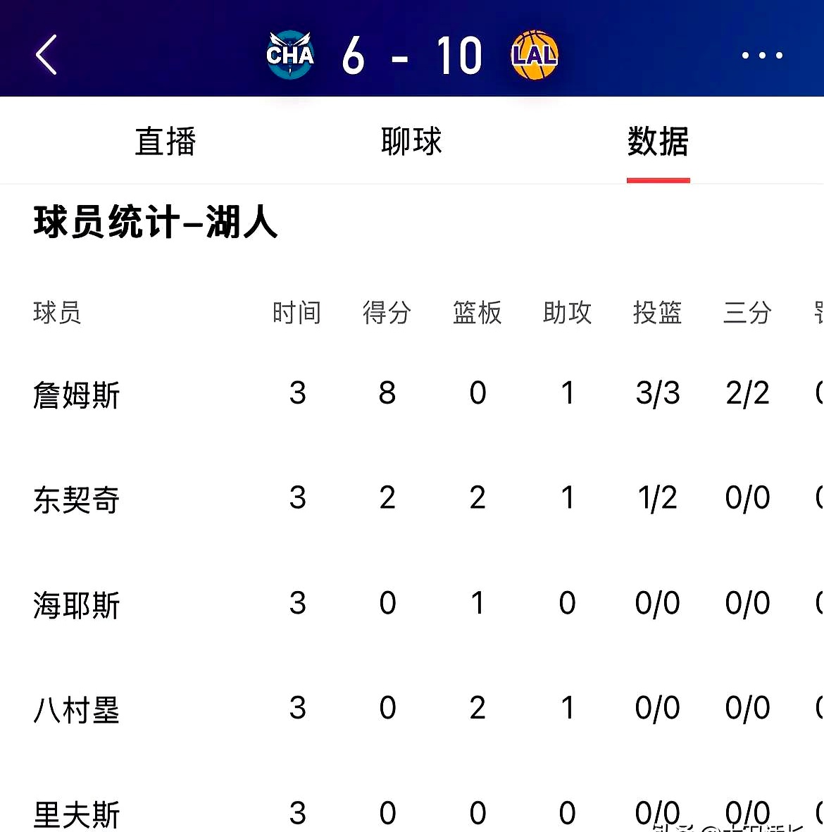 开云体育在线-关于中超焦点战：詹姆斯vsC罗，绝杀引发数据统计的信息